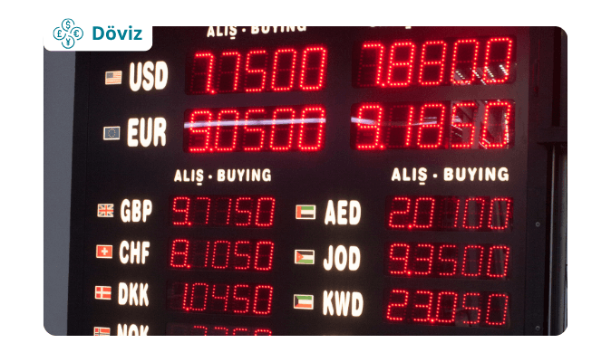 Dolar Neden Yükselir Neden Düşer?