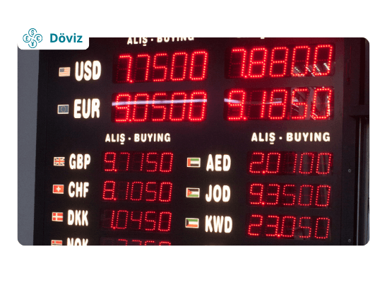 Dolar Neden Yükselir Neden Düşer?